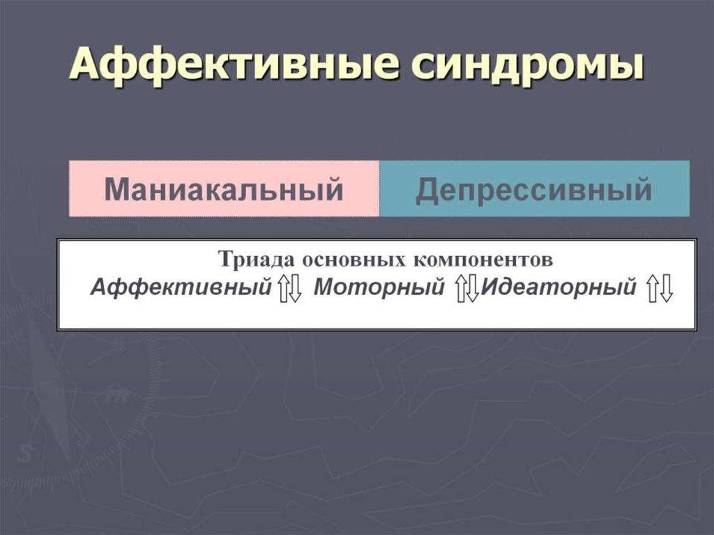 Ведущими в клинической картине болезни являются аффективные фазы при