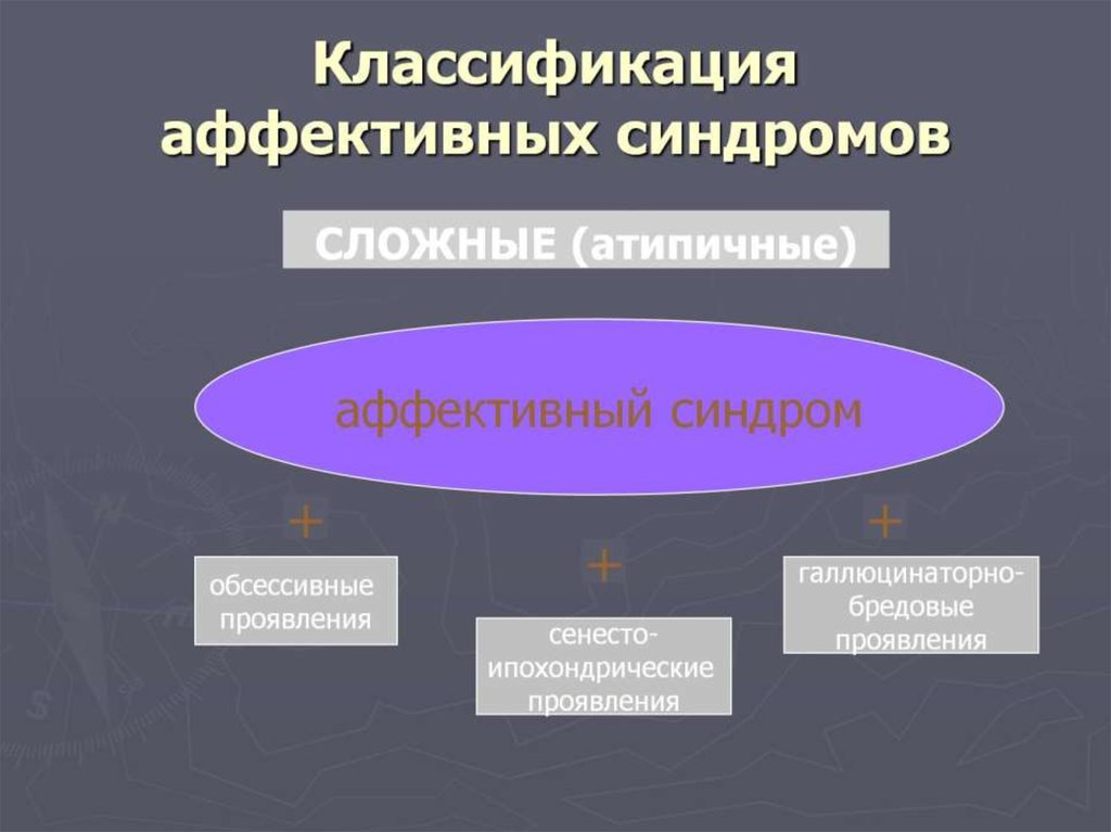 Ведущими в клинической картине болезни являются аффективные фазы при