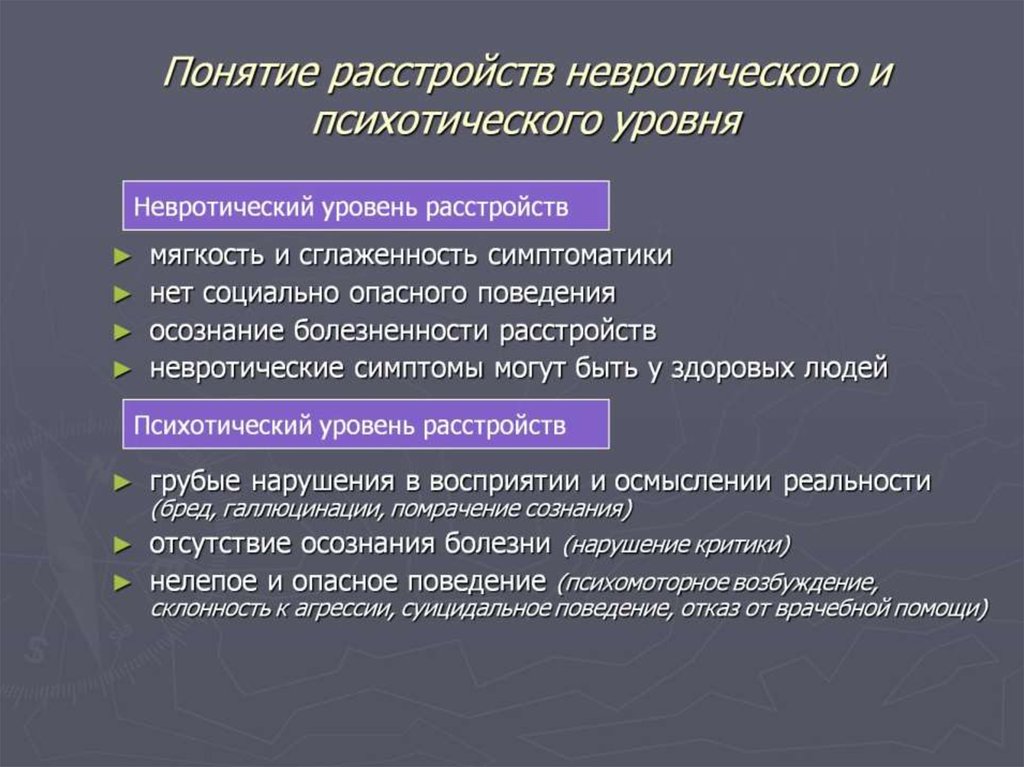 Понятие расстройств невротического и психотического уровня