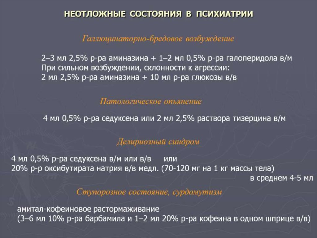 Аминазин применяют при купировании