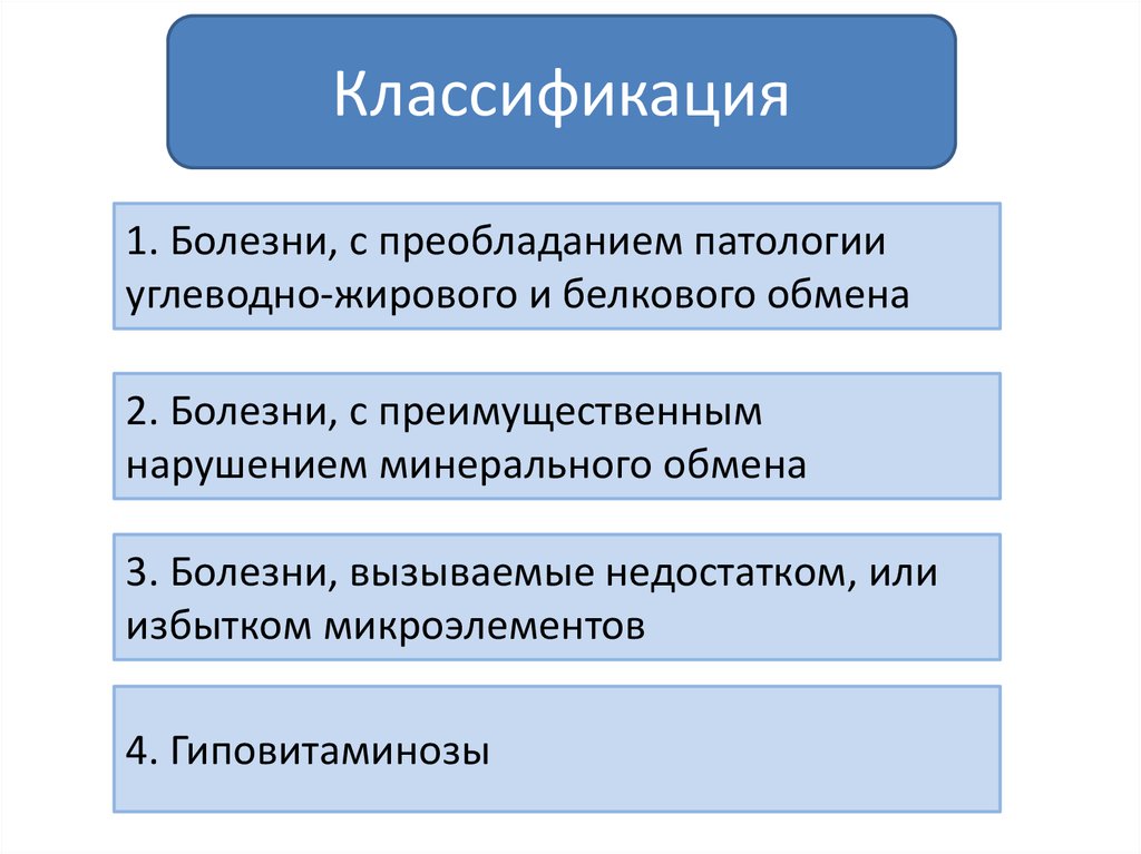 Преимущественное право нарушено