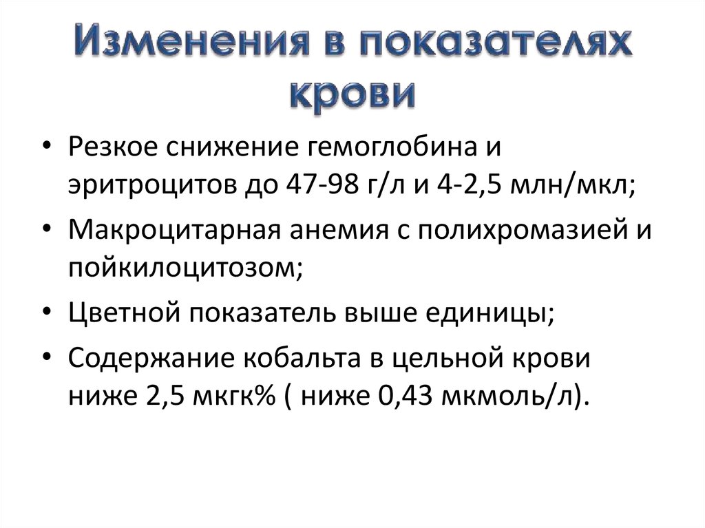 Изменения в показателях крови