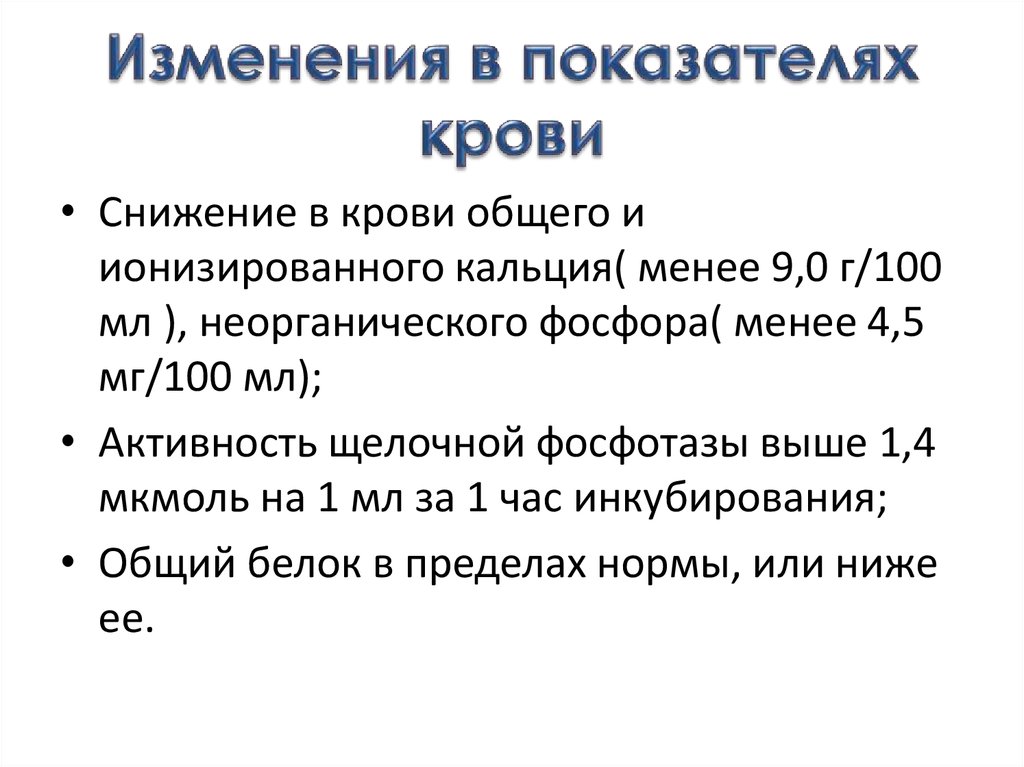Изменения в показателях крови