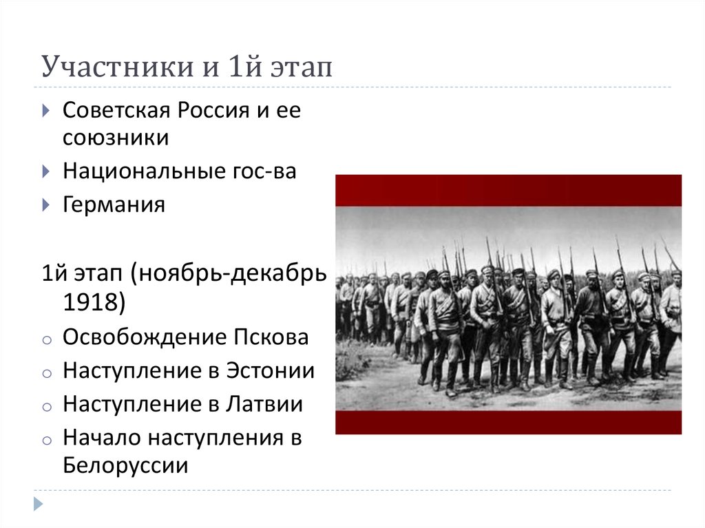 Установление советской власти на территории беларуси