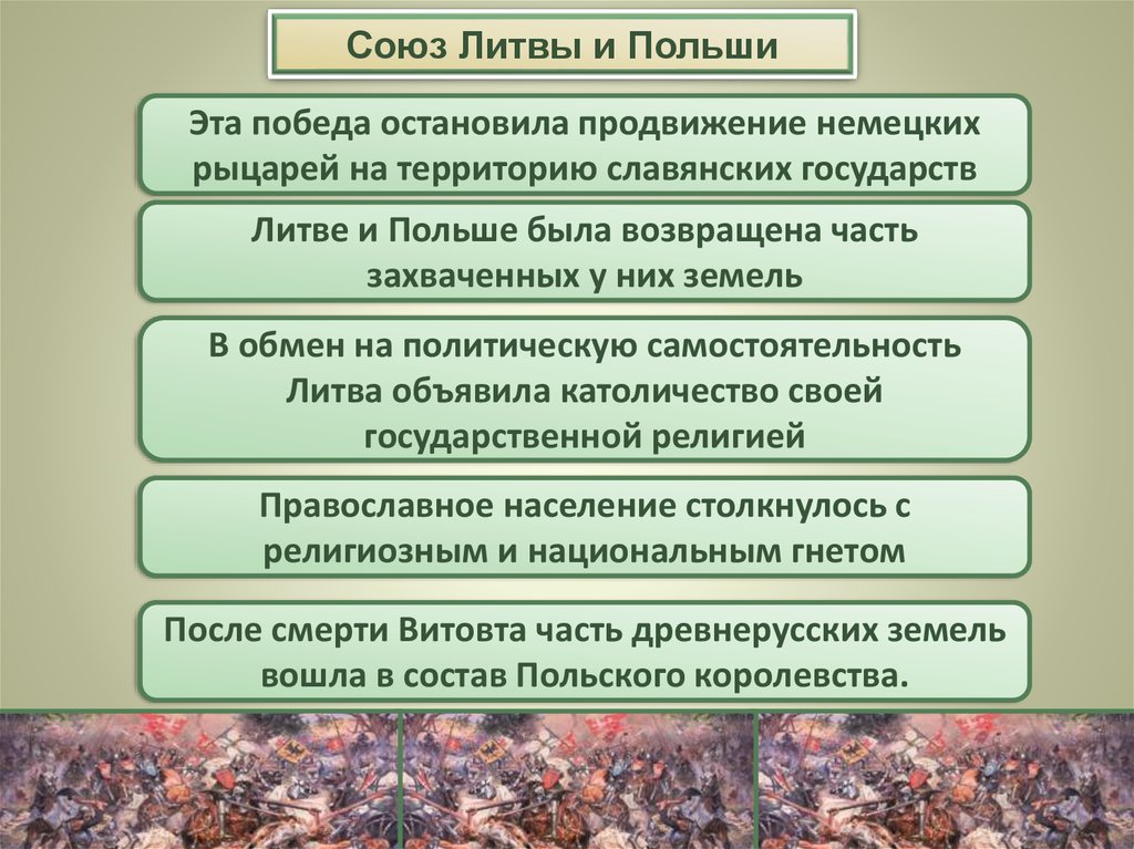 Союз между польшей и литвой. Союз Литвы и Польши. Причины Союза Литвы и Польши. Союз Литвы и Польши кратко. Союз Литвы и Польши 6 класс.