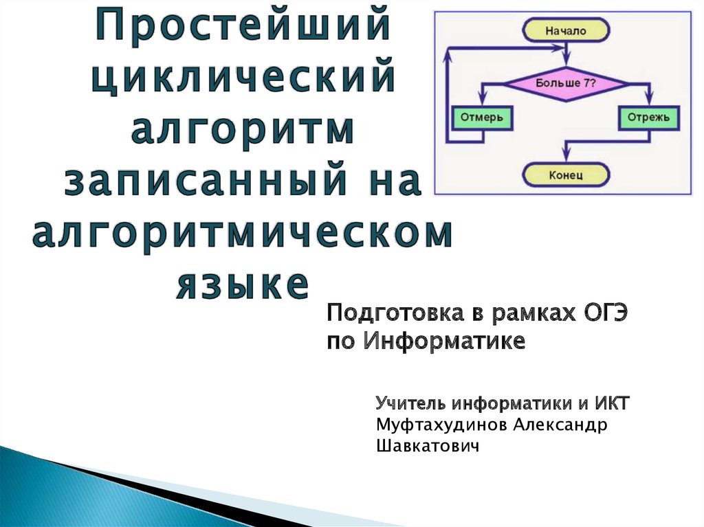 Запись алгоритма на алгоритмических языках