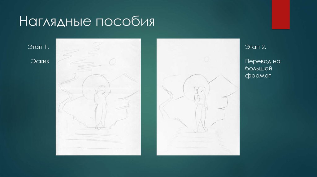 Наглядные пособия