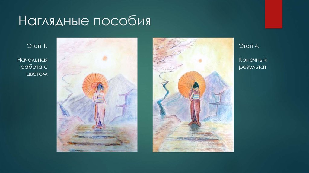 Наглядные пособия