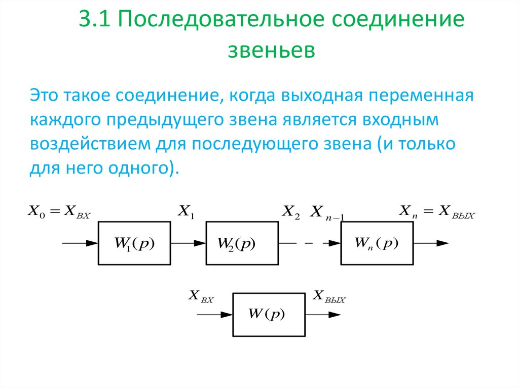 Схема переменных состояний тау