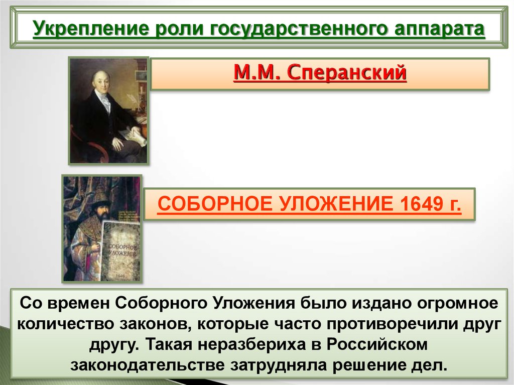 Суть укрепления государственного аппарата. Укрепление роли государственного аппарата. М Сперанский Соборное уложение.