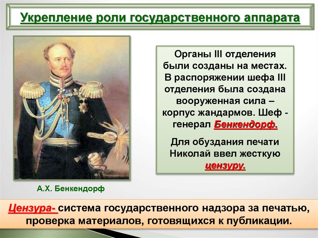 3 отделение год. Бенкендорф 3 отделение жандармов. Укрепление гос аппарата Николай 1. Корпус жандармов Бенкендорф. Бенкендорор 3 отделение.