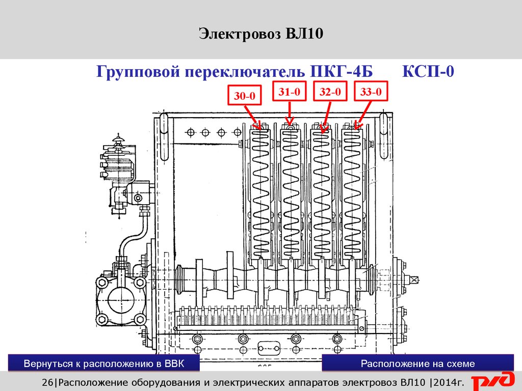 Управление и техническое обслуживание электровозов - презентация онлайн