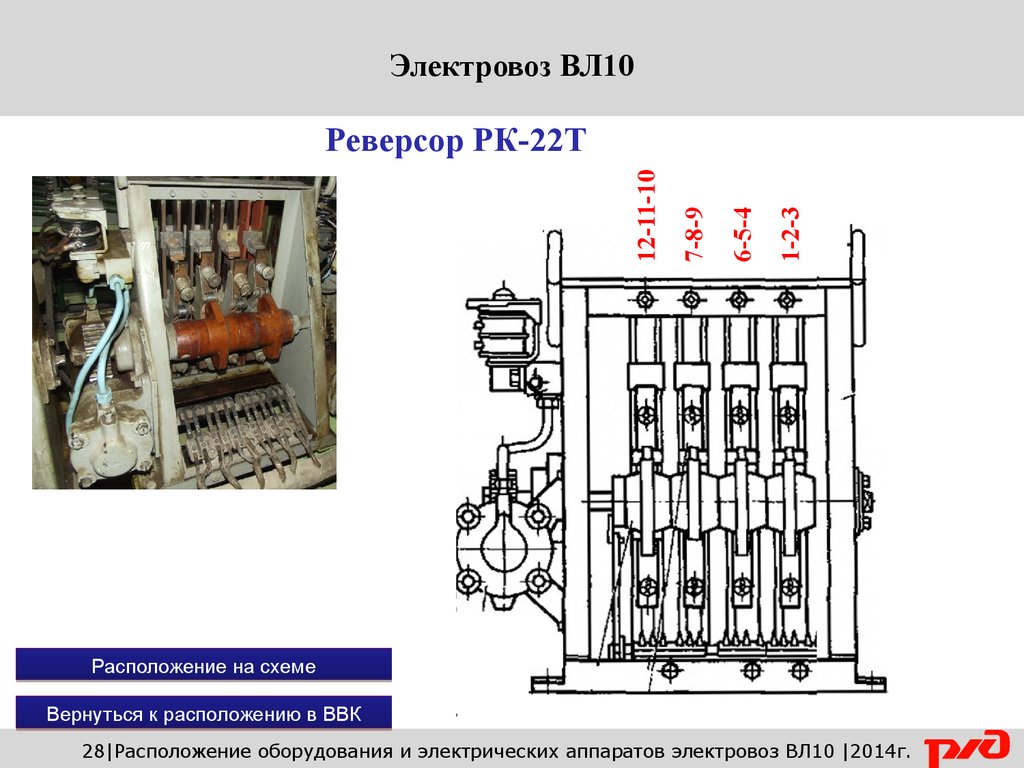 Управление и техническое обслуживание электровозов - online presentation