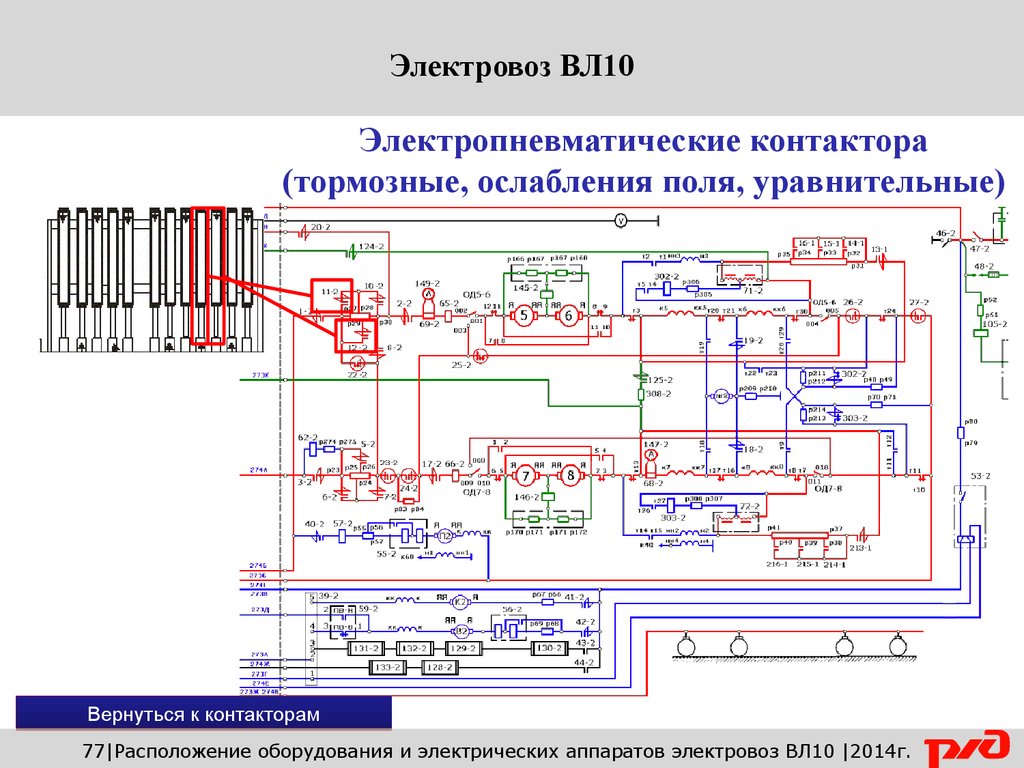 Управление и техническое обслуживание электровозов - презентация онлайн