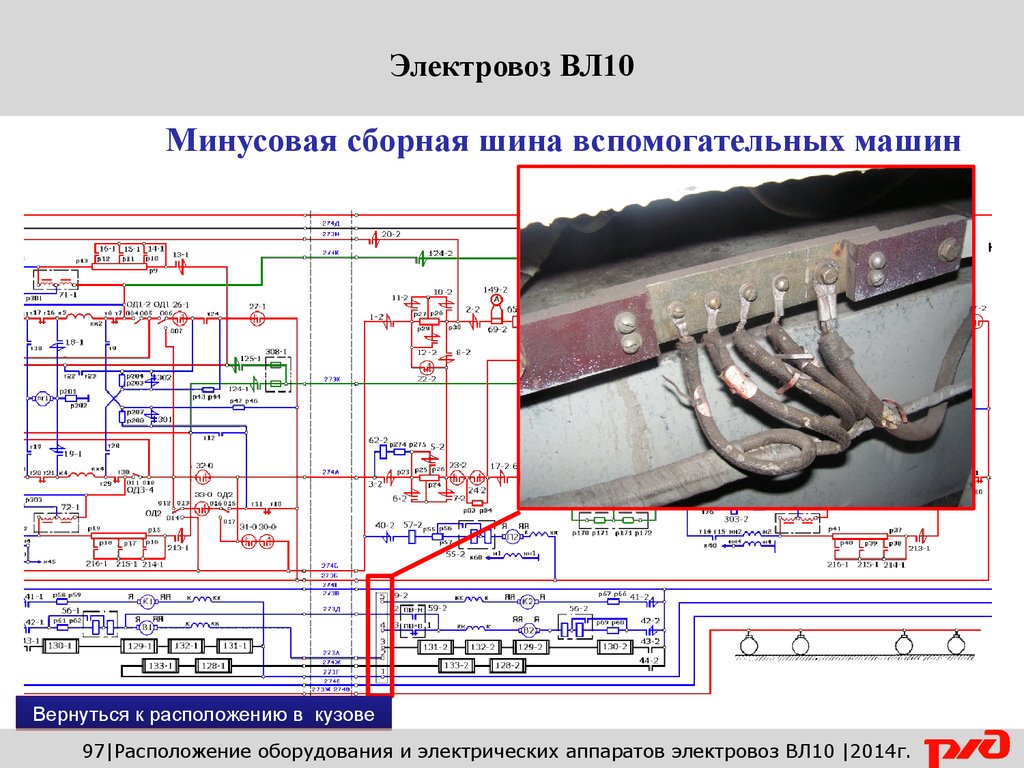 Управление и техническое обслуживание электровозов - презентация онлайн