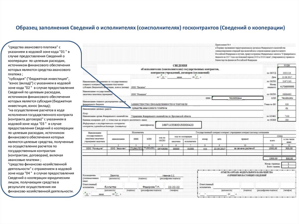 Заполнение сведений