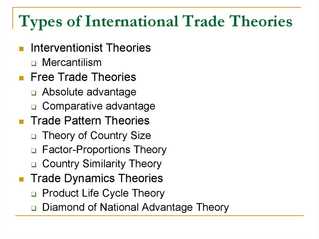 What Are The Theory Of International Trade