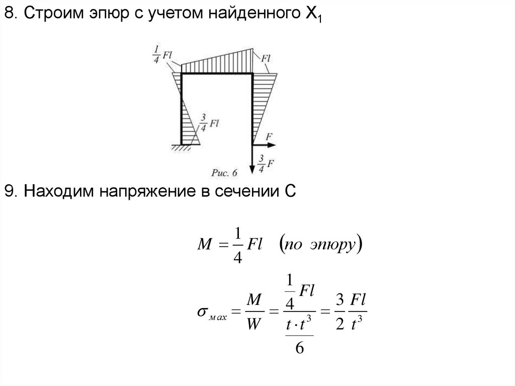 Перемещений сечений. Статически неопределимые стержневые системы. Эпюры метода перемещений. Расчет стержневых систем методом перемещений. Расчет стержневых систем методом сил.