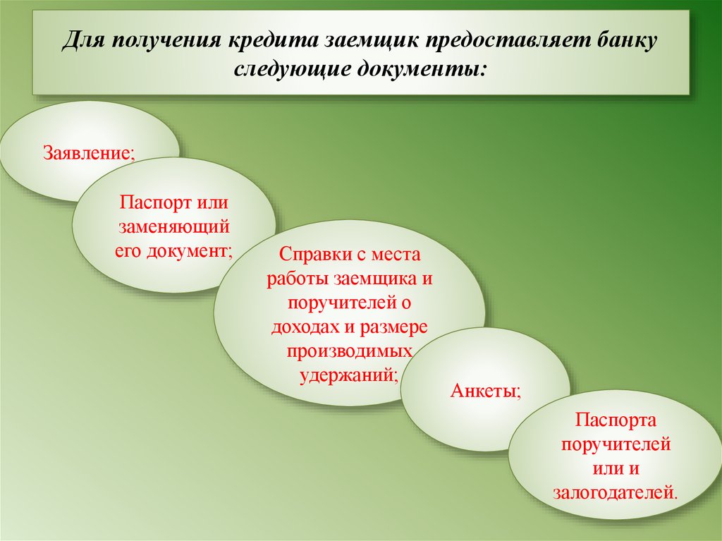 Курсовая Работа Оформление И Учет Операций По Кредитованию Юридических Лиц