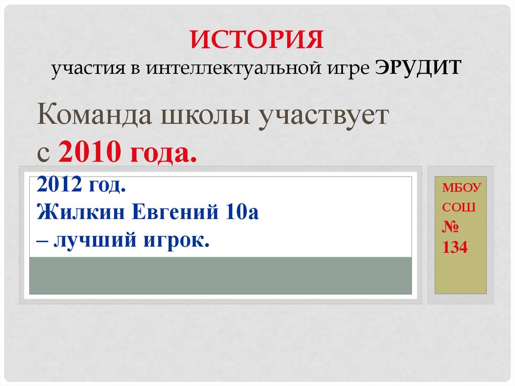 ИСТОРИЯ участия в интеллектуальной игре ЭРУДИТ