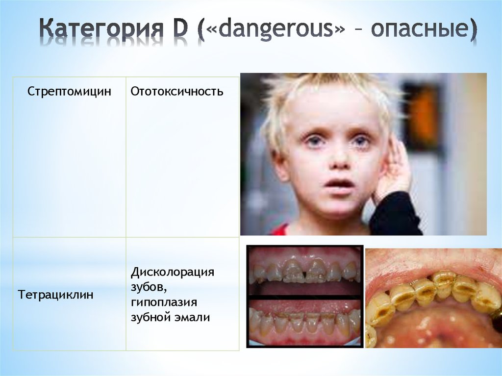 Категория D («dangerous» – опасные)