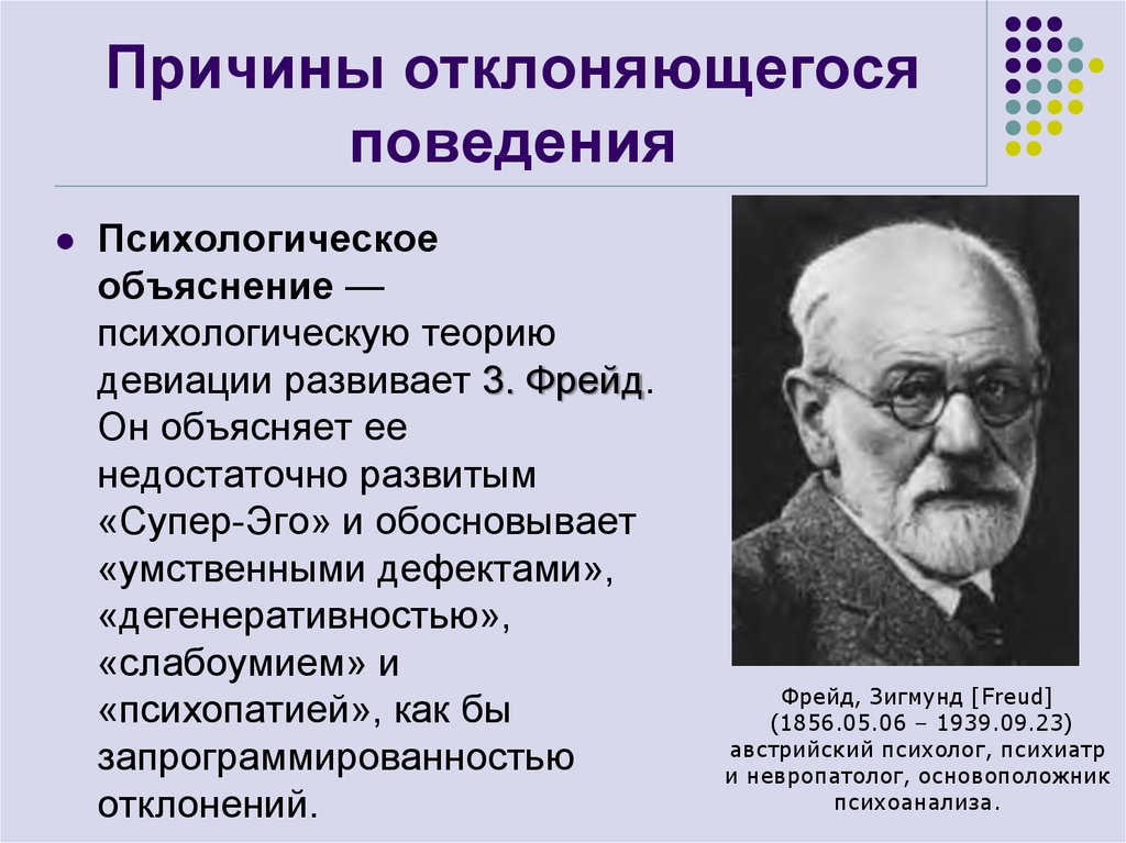 Теории девиантного поведения презентация