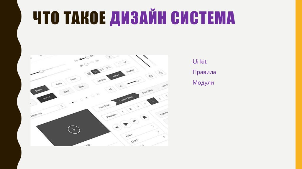 Дизайн система. Дизайн система пример. Дизайн-система как выглядит. Что такое дизайн всей системы.