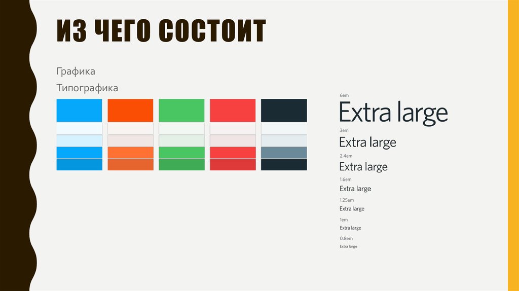 Из чего состоит