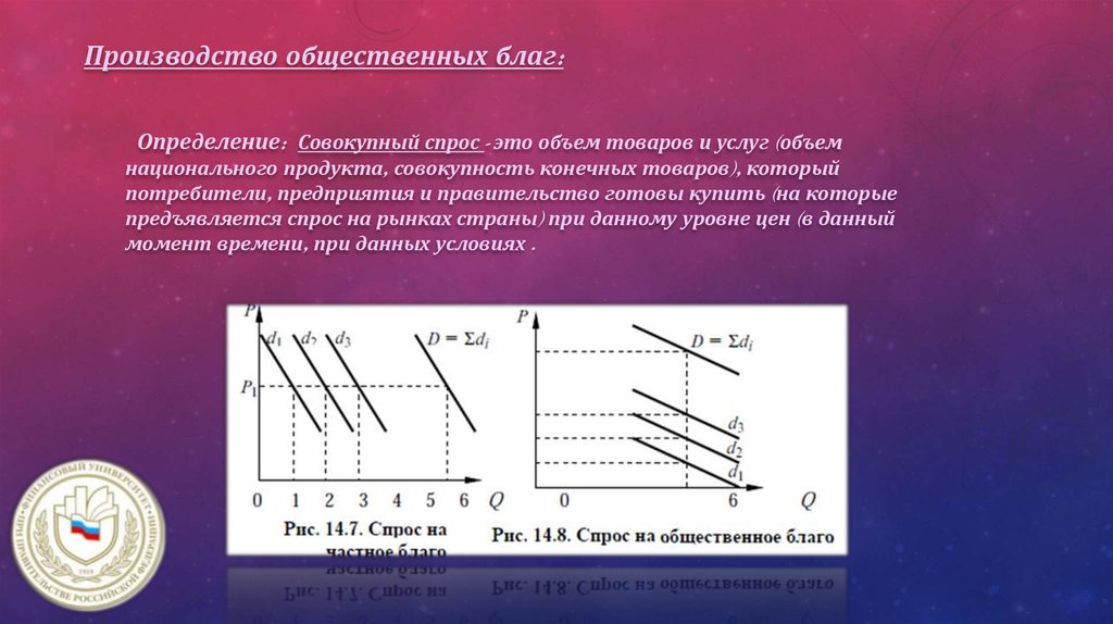 Производство общественных благ план