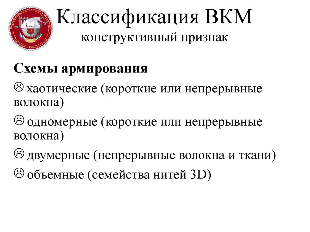 Конструктивные признаки. Конструктивный признак. Конструктивный признак классификации. Конструктивный признак товара. Всероссийская коллекция микроорганизмов.