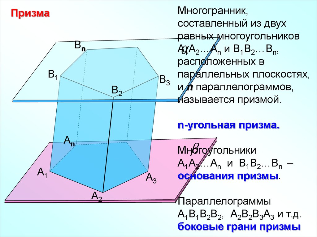 Параллельные плоскости параллелепипеда. Призма многогранники а1а2. Многогранники Призма и ее элементы. Понятие многогранника Призма. Понятие элементов многогранника (Призмы, пирамиды).