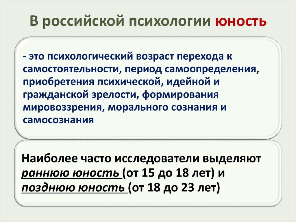 Психология отрочества. Период юности в возрастной психологии. Юность психология развития. Юность возрастная психология. Юность периодизация.