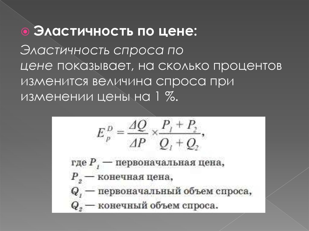 Ценовая эластичность спроса и предложения презентация