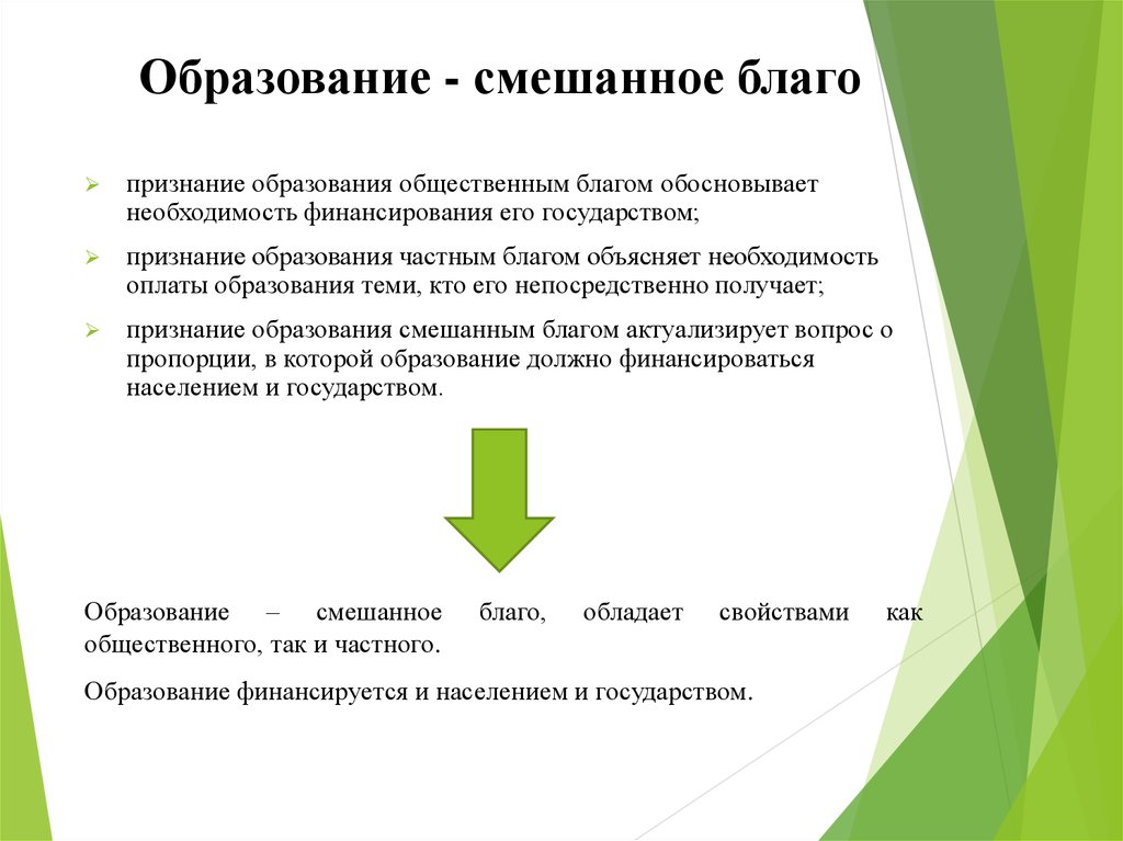 Благо деятельность. Образование это Общественное благо. Признание образования. Необходимость образования. Образование как частное благо.