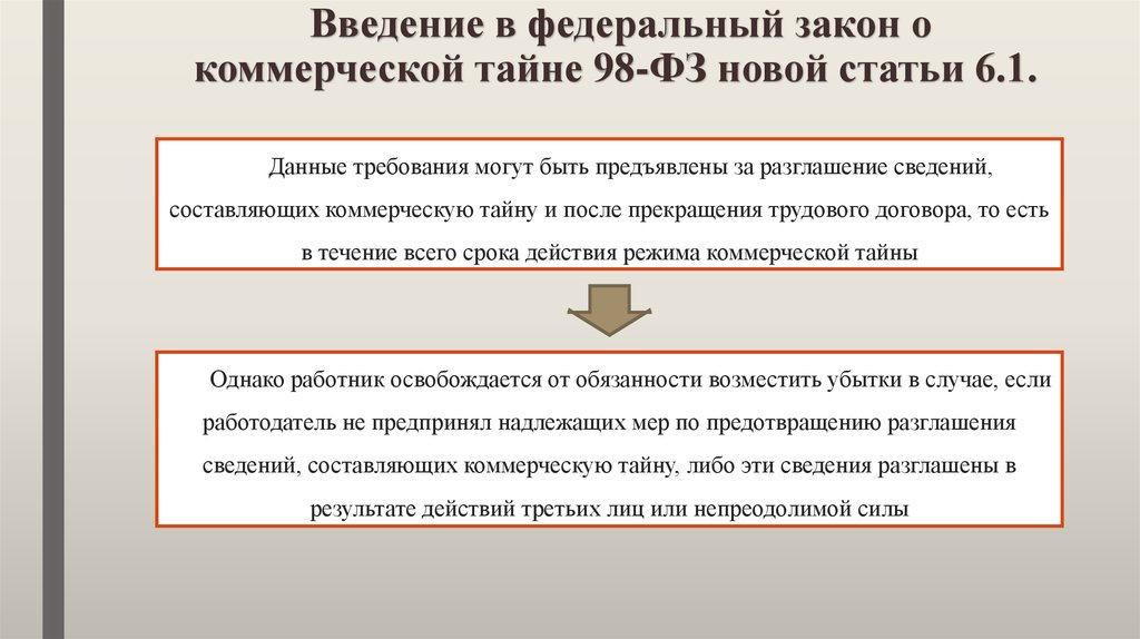 98 фз. Закон о коммерческой тайне. Федеральный закон о коммерческой тайне. Коммерческая тайна ФЗ О коммерческой тайне. Закон 98 коммерческая тайна.