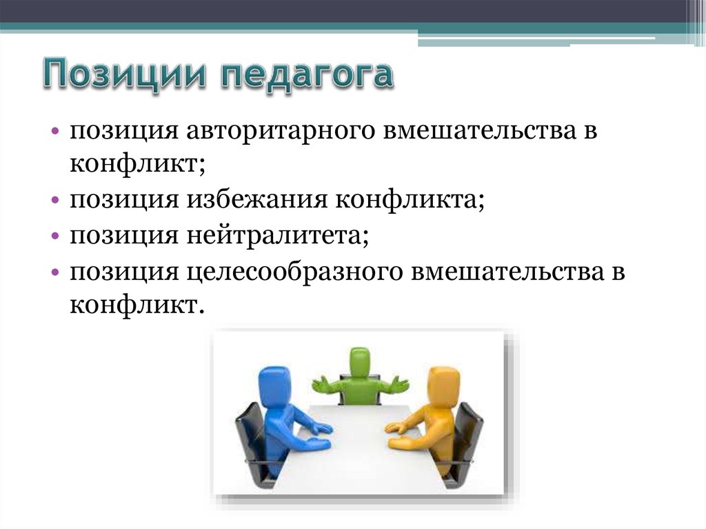 Позиции учителя. Позиция педагога. Игровые позиции педагога. Оптимальная позиция педагога. Оптимальная позиция педагога в игре это.