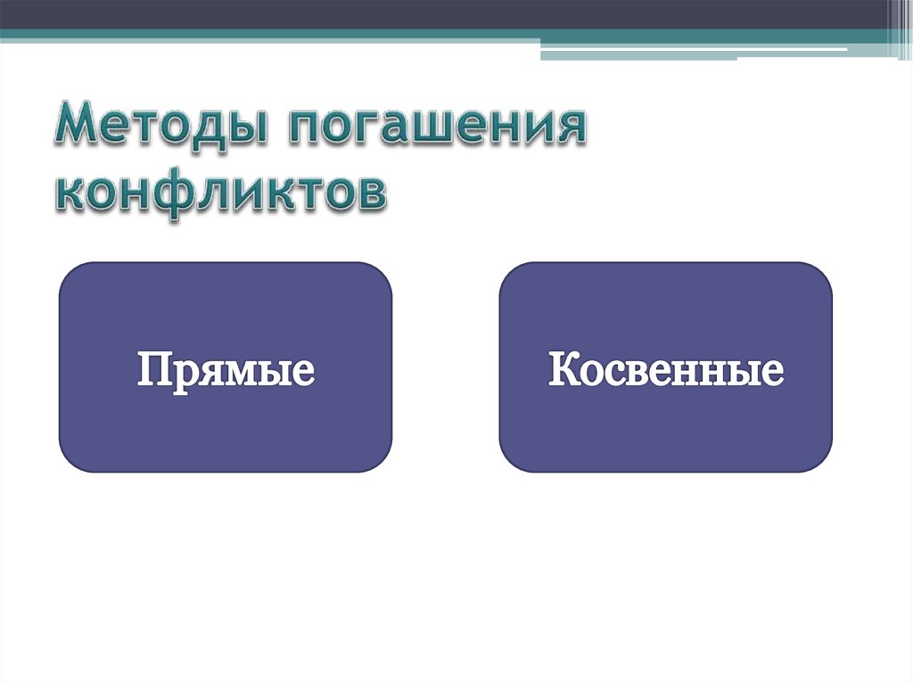 Прямые и косвенные конфликты. Методы погашения конфликта. Прямые и косвенные методы разрешения конфликтов. Способы гашения конфликта. Прямые и косвенные методы погашения конфликтов..