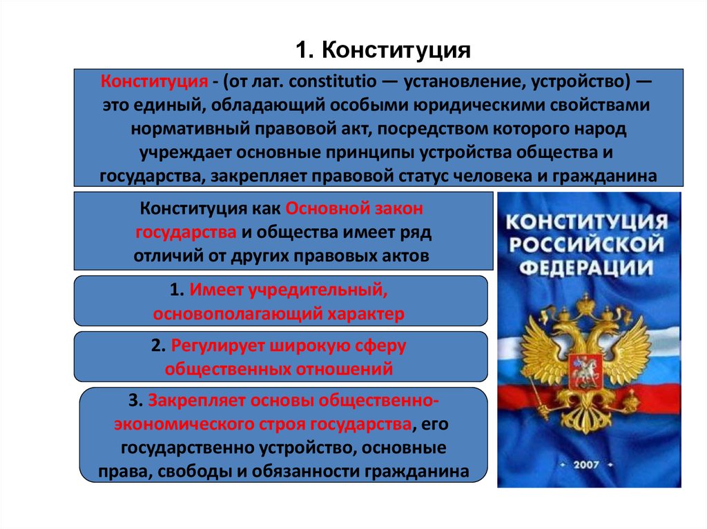 Конституция устройство государства. Конституция Российской Федерации понятие. Юридические Конституции РФ. Поколения конституций. Характеристика Конституции как основного закона государства.