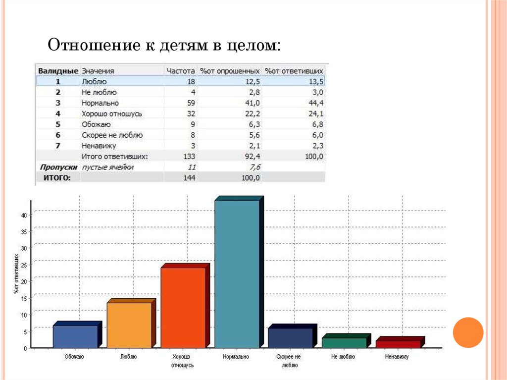 Что такое матримониальные планы