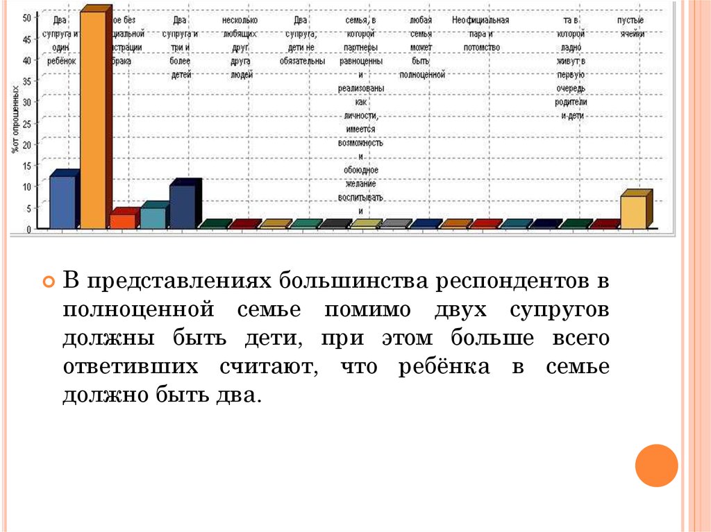 Что такое матримониальные планы