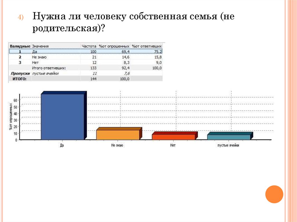 Что такое матримониальные планы