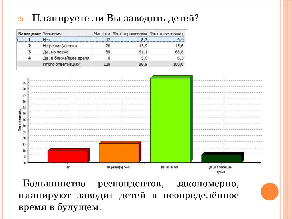 Матримониальные планы что это