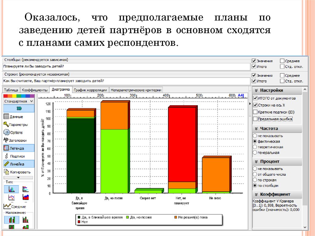 Что такое матримониальные планы