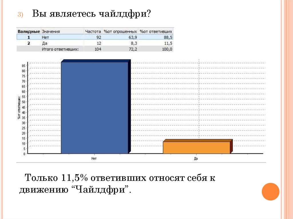 Что такое матримониальные планы