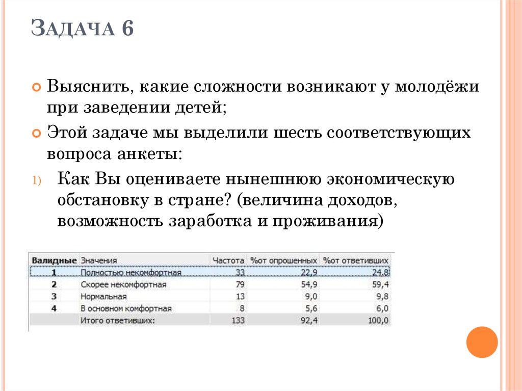 Что такое матримониальные планы