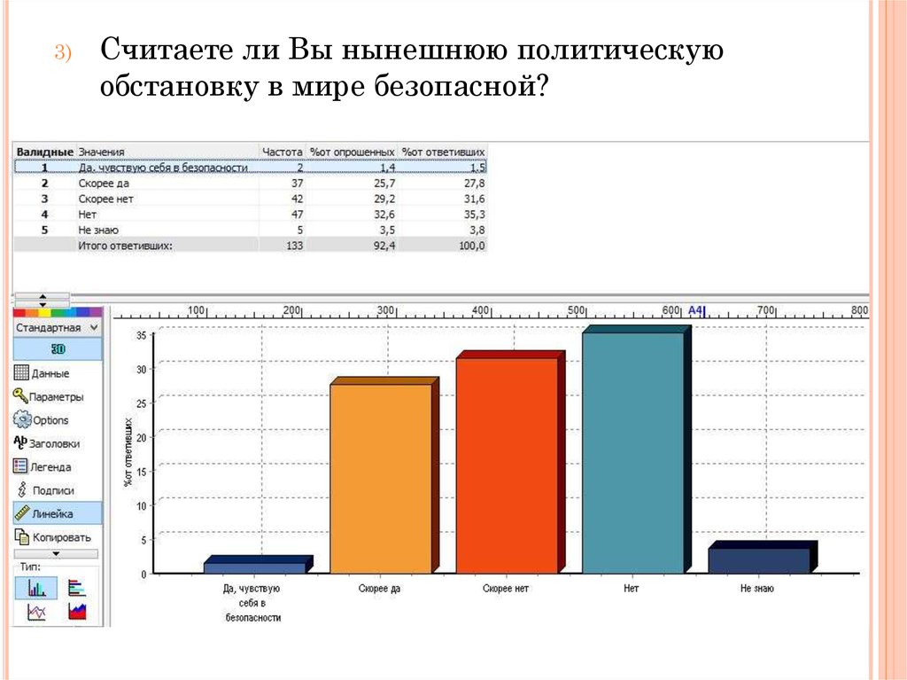 Матримониальные планы что это