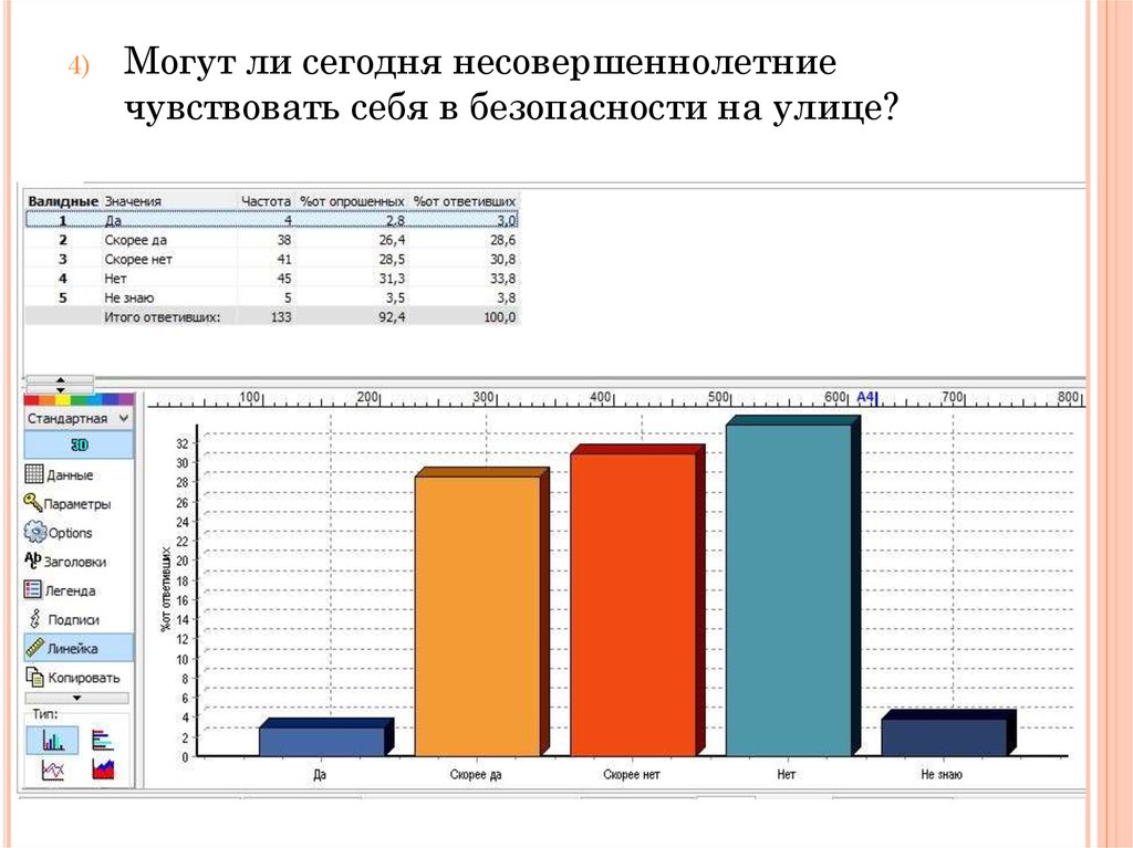 Матримониальные планы что это