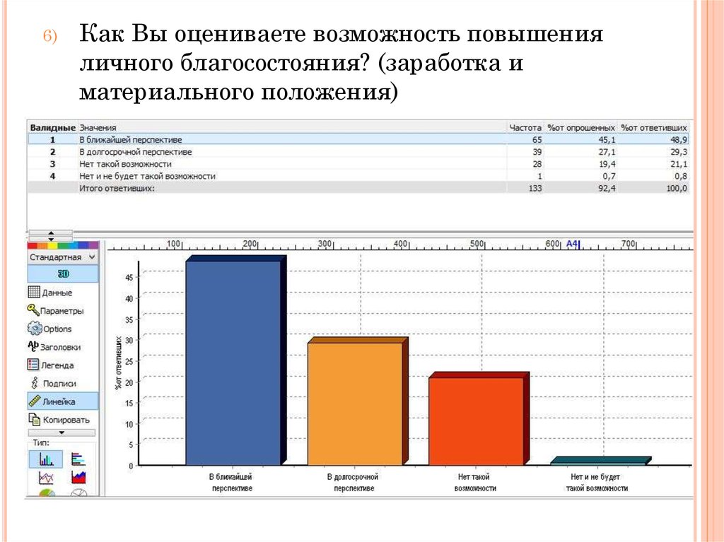 Матримониальные планы что это