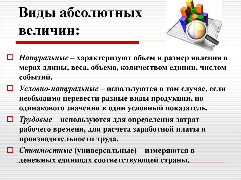 Абсолютно простой. Виды абсолютных величин в статистике. Абсолютные и относительные величины в статистике. Типы величин абсолютные и. Виды относительных и абсолютных величин.