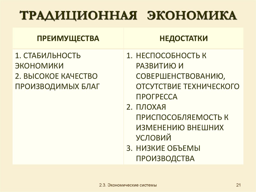 Признаки отрасли экономики. Традиционная экономическая система п. Традиционнач Экономка. Традиционная эклномик. Трудиционнаяэкономика.